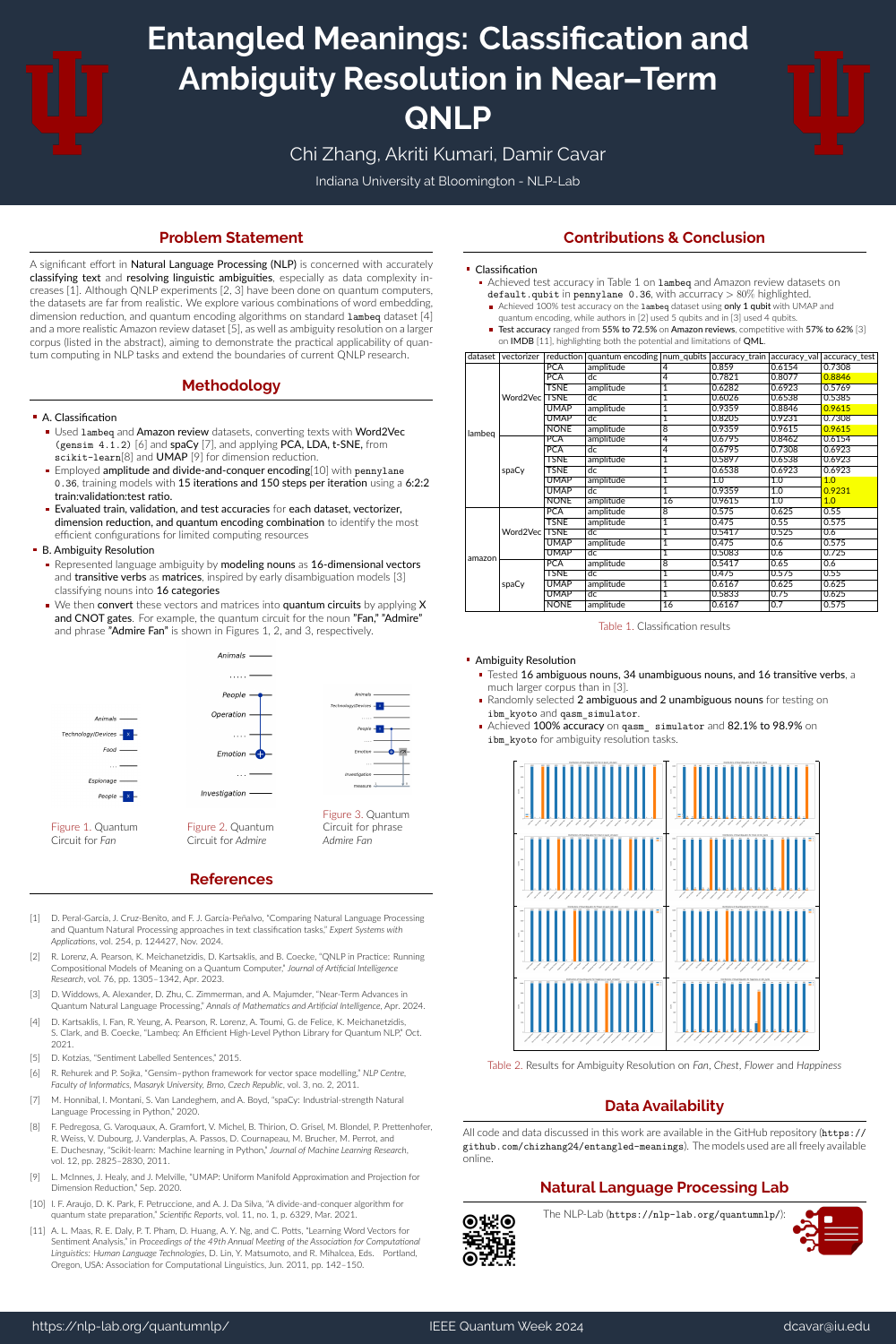 IEEE_Quantum_Classification_Poster.png